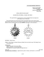 MIL MIL-DTL-3943/165B PDF