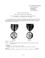 MIL MIL-DTL-3943/188 PDF