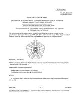 MIL MIL-DTL-3943/276 PDF