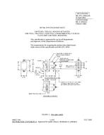 MIL MIL-DTL-3950/14A PDF