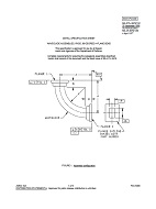 MIL MIL-DTL-3970/13C PDF