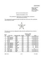 MIL MIL-DTL-41819/7L PDF