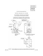 MIL MIL-DTL-55041/11A PDF
