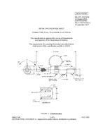 MIL MIL-DTL-55074/1B PDF
