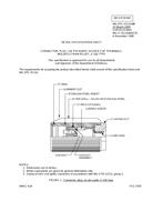 MIL MIL-DTL-55116/8B PDF