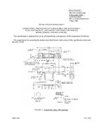 MIL MIL-DTL-55302/120B PDF