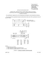 MIL MIL-DTL-55302/142C PDF