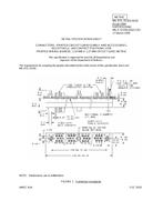 MIL MIL-DTL-55302/161D PDF