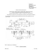 MIL MIL-DTL-55302/163D PDF