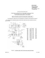 MIL MIL-DTL-55302/74D PDF