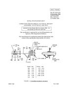 MIL MIL-DTL-83413/5A PDF