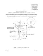 MIL MIL-DTL-83505/1F PDF