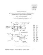 MIL MIL-DTL-83513/21C PDF
