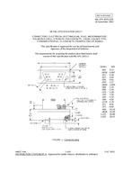 MIL MIL-DTL-83513/29 PDF