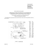 MIL MIL-DTL-83513/29A PDF