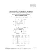 MIL MIL-DTL-83513/30 PDF