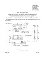 MIL MIL-DTL-83513/32A PDF