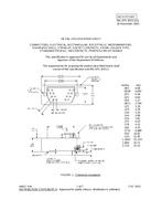 MIL MIL-DTL-83513/33 PDF