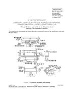MIL MIL-DTL-83513/7E PDF MIL MIL-DTL-83513/7E PDF