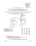 MIL MIL-DTL-83517/2A PDF