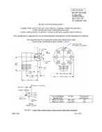 MIL MIL-DTL-83517/8A PDF