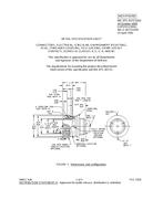 MIL MIL-DTL-83723/95E PDF