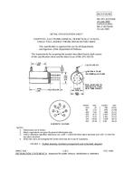MIL MIL-DTL-83729/4B PDF