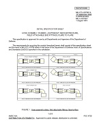 MIL MIL-DTL-83796/1A PDF