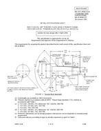 MIL MIL-DTL-85667/12A PDF