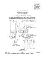 MIL MIL-DTL-9395/2E PDF