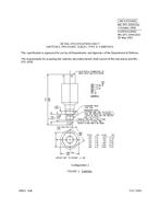 MIL MIL-DTL-9395/31E PDF