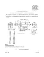 MIL MIL-DTL-9395/43C PDF