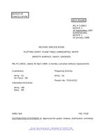 MIL MIL-P-11082C Notice 2 - Cancellation PDF