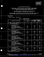 MIL MIL-P-13949/3B PDF