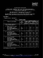 MIL MIL-P-13949/6D PDF