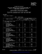 MIL MIL-P-13949/8D PDF MIL MIL-P-13949/8D PDF