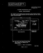 MIL MIL-P-15024/5 PDF