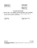 MIL MIL-P-23141D Notice 1 - Cancellation PDF