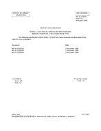 MIL MIL-P-23928/2B Notice 1 - Validation PDF