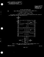 MIL MIL-P-24175/2A PDF