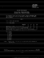 MIL MIL-P-24691/3 Amendment 1 PDF