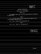MIL MIL-P-28711 Amendment 1 PDF