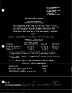 MIL MIL-P-46994B Amendment 3 PDF