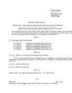MIL MIL-P-63331 Amendment 1 PDF
