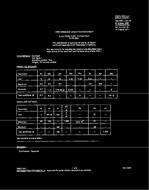 MIL MIL-PRF-1/1011E PDF