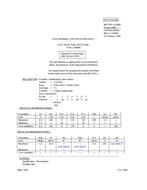 MIL MIL-PRF-1/1096E PDF