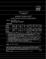 MIL MIL-PRF-1/1099F PDF MIL MIL-PRF-1/1099F PDF