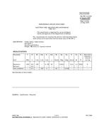 MIL MIL-PRF-1/1203K PDF