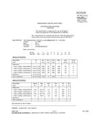 MIL MIL-PRF-1/1221C PDF