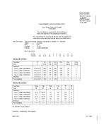 MIL MIL-PRF-1/1221D PDF